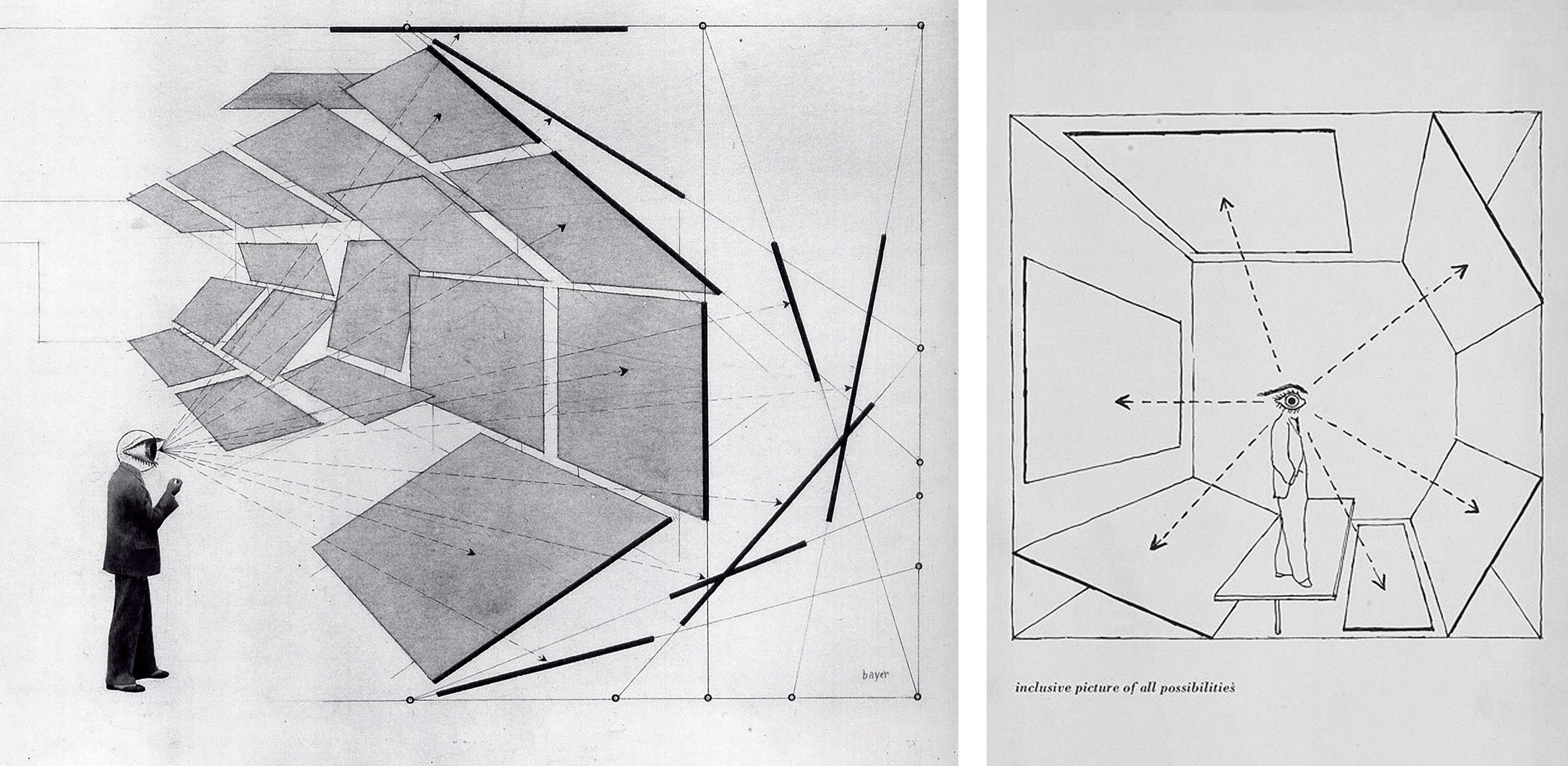 Herbert Bayer, Diagram of the Field of Vision (1930) and "Fundamentals of Exhibition Design" (p. 25, 1939)